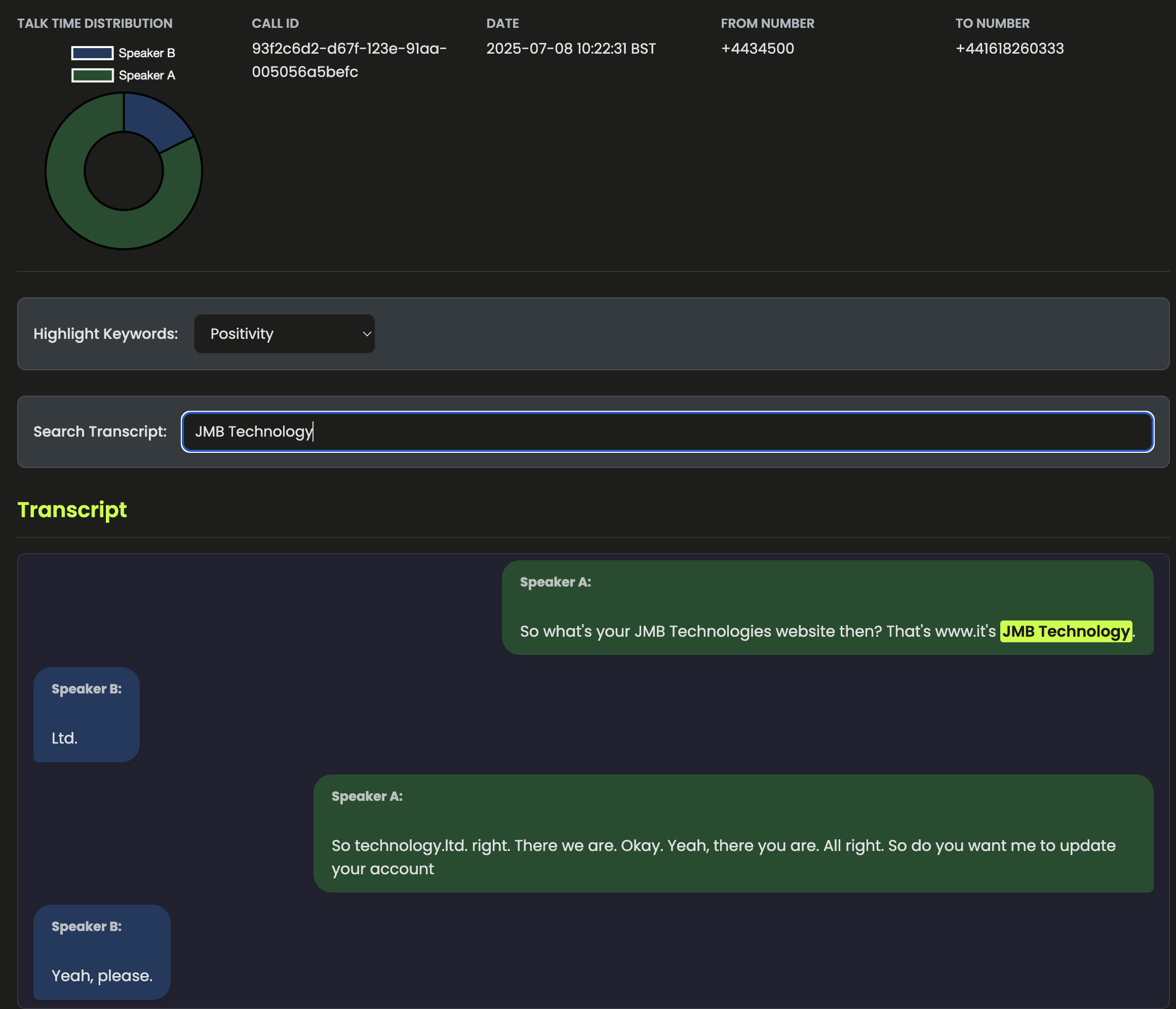 CallPlatform AI Analysis Mockup