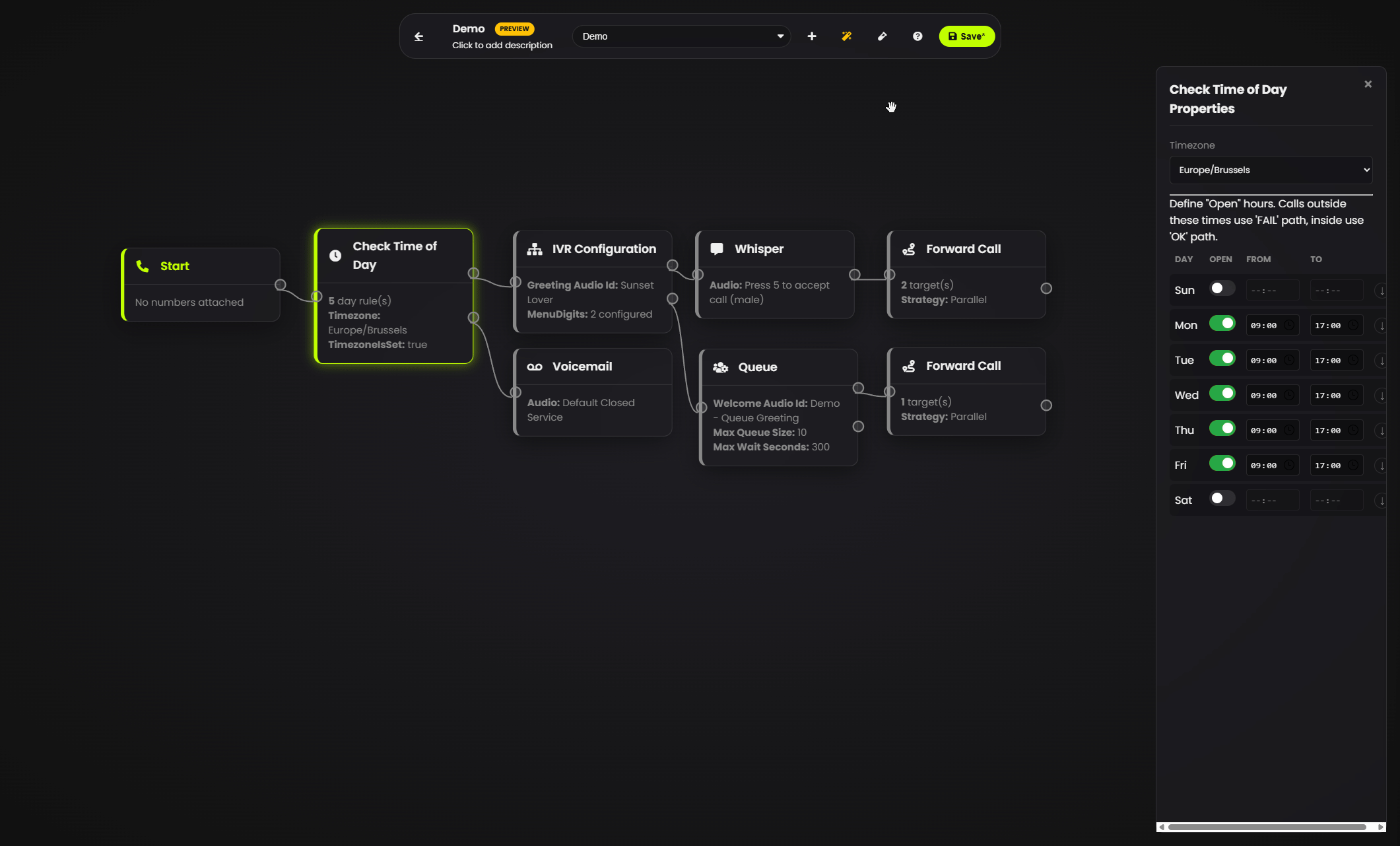 Animation of the CallPlatform Visual Flow Builder