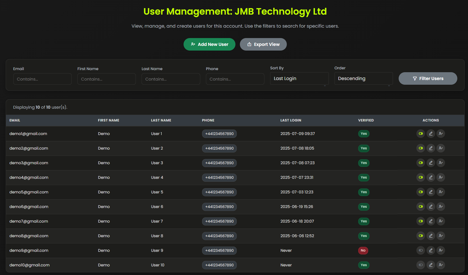 Screenshot of User Management in CallPlatform